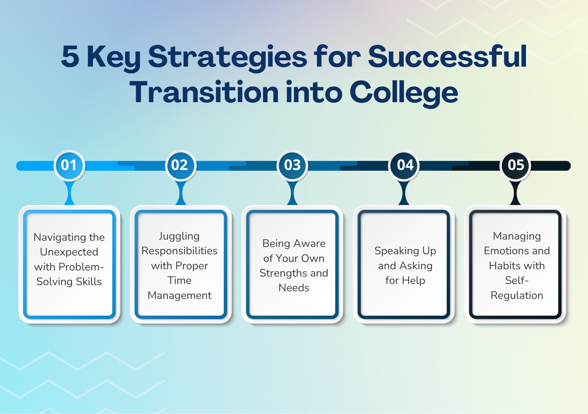 What are the best strategies to transition from a junior to a senior role?