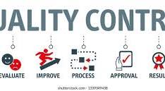 Quality Control