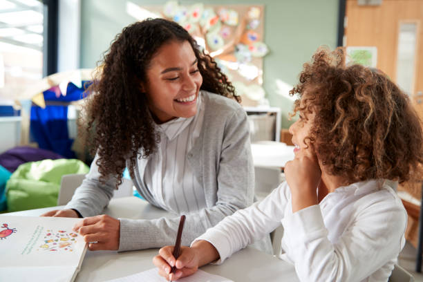 One - To - One Teacher - All Grades and Subjects