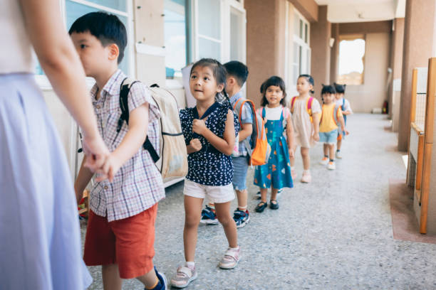 Walk-in Interview - Pre-Primary
